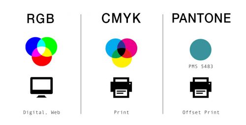 RGB/CMYK/Pantone - PCG Barcelona