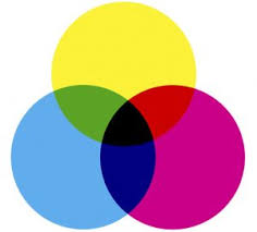 Mode couleur: les couleurs CMJN - PCG Bacelona